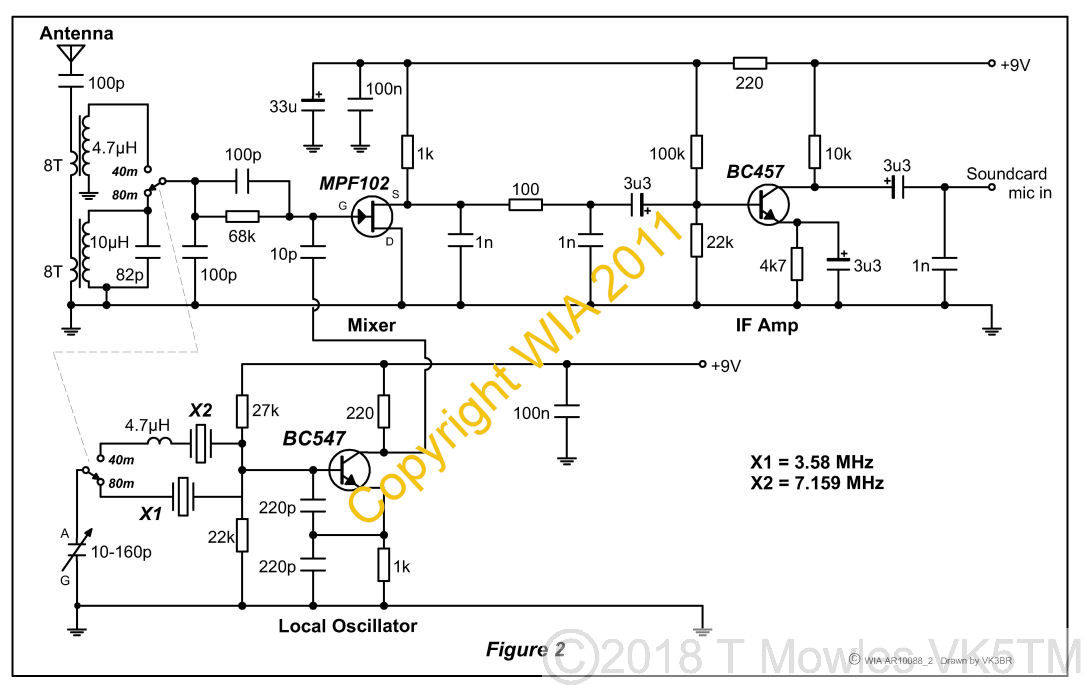 sdr schematic figure 2