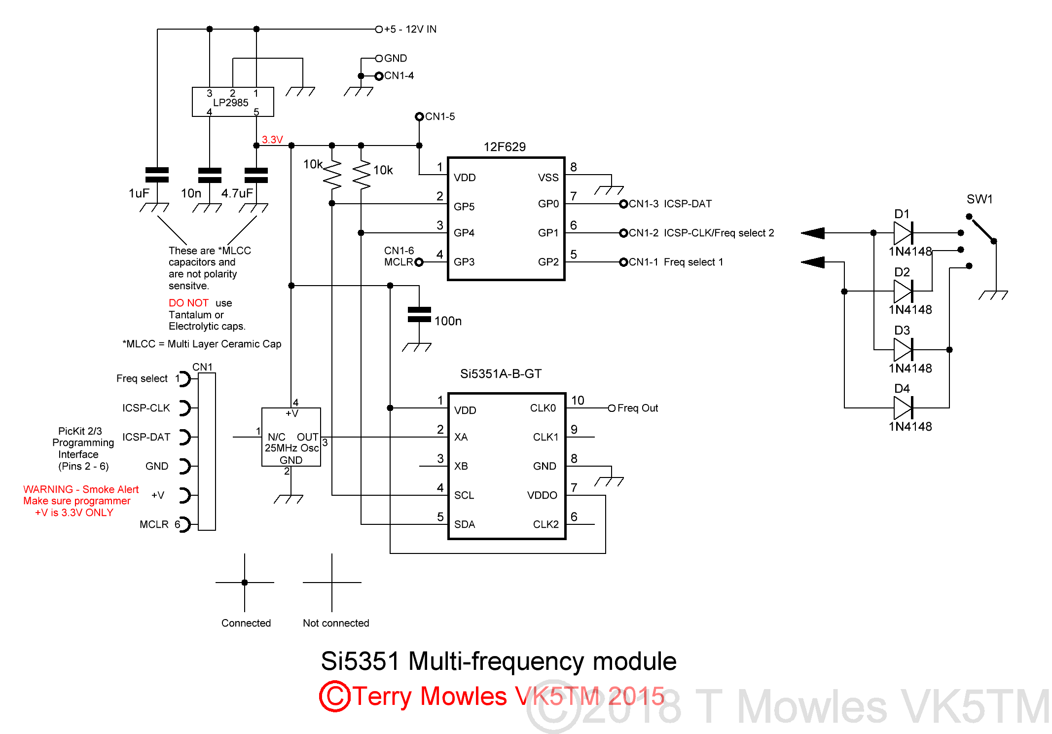 modified LO schematic