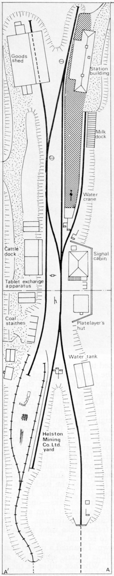Porthleven trackplan